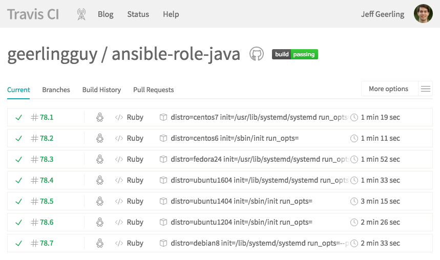 Ansible Java role - Travis CI Docker-based test results