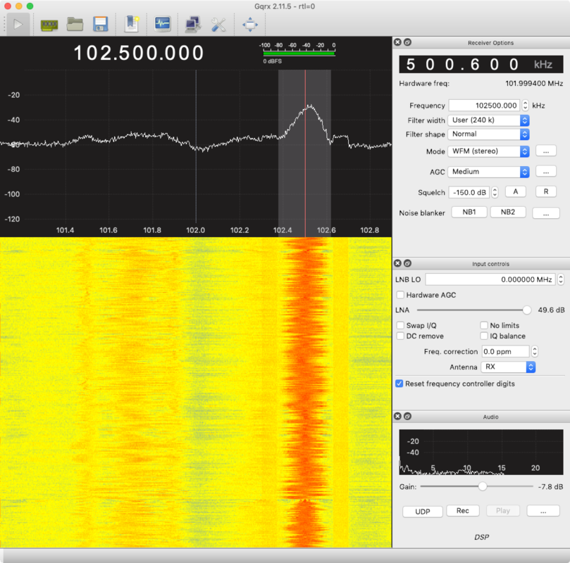 gqrx software analyzing frequency spectrum around KEZK-FM in St. Louis