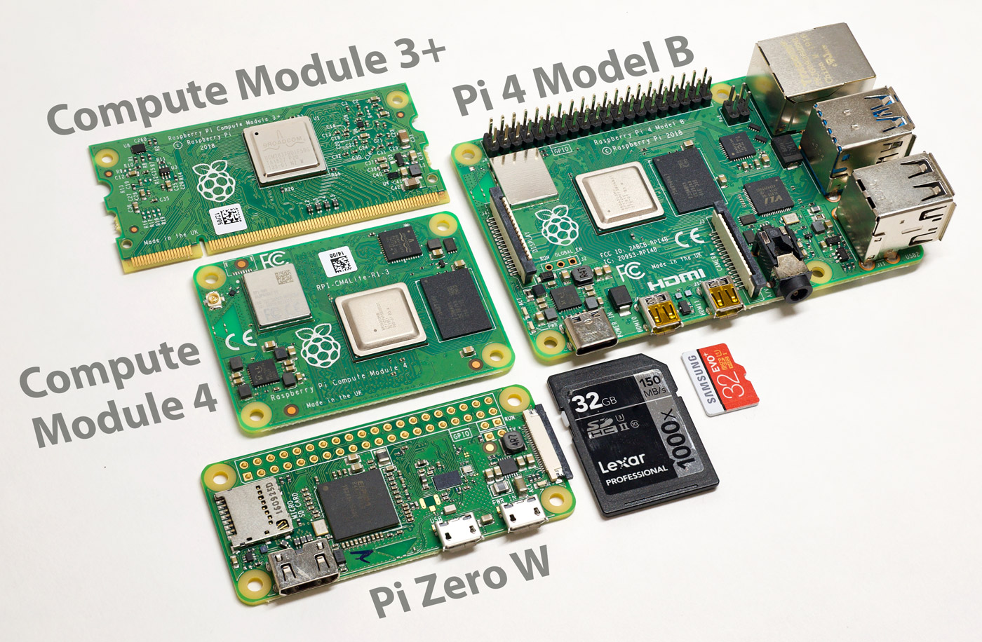 Raspberry Pi Compute Module 4 size comparison with Zero W, 4 model B, 3+, and microSD card