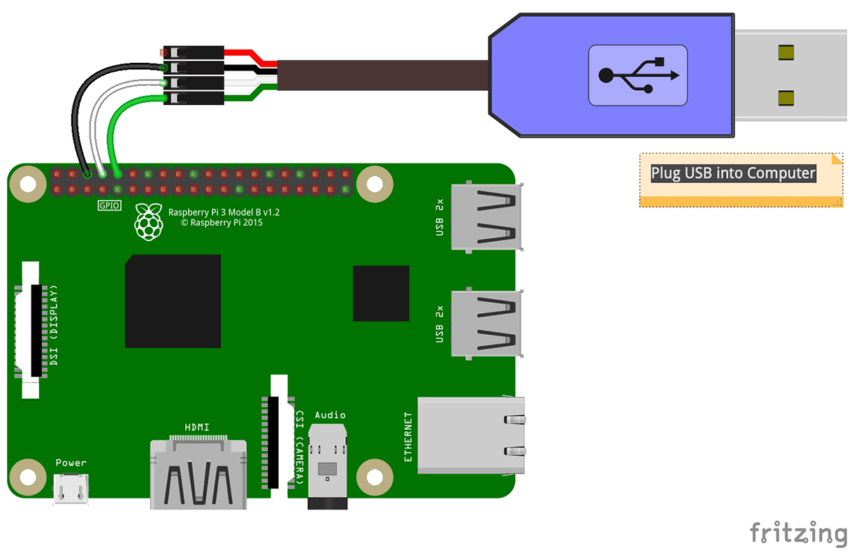 Raspberry Pi Serial Connection with Adafruit USB to TTL Adapter