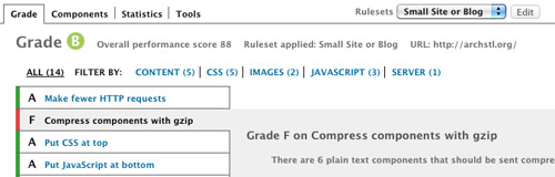 Gzip Failed
