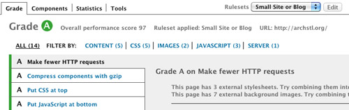 Gzip Works Again - Grade A