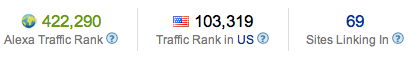 Alexa Internet Traffic Ranking for Lifeisaprayer.com
