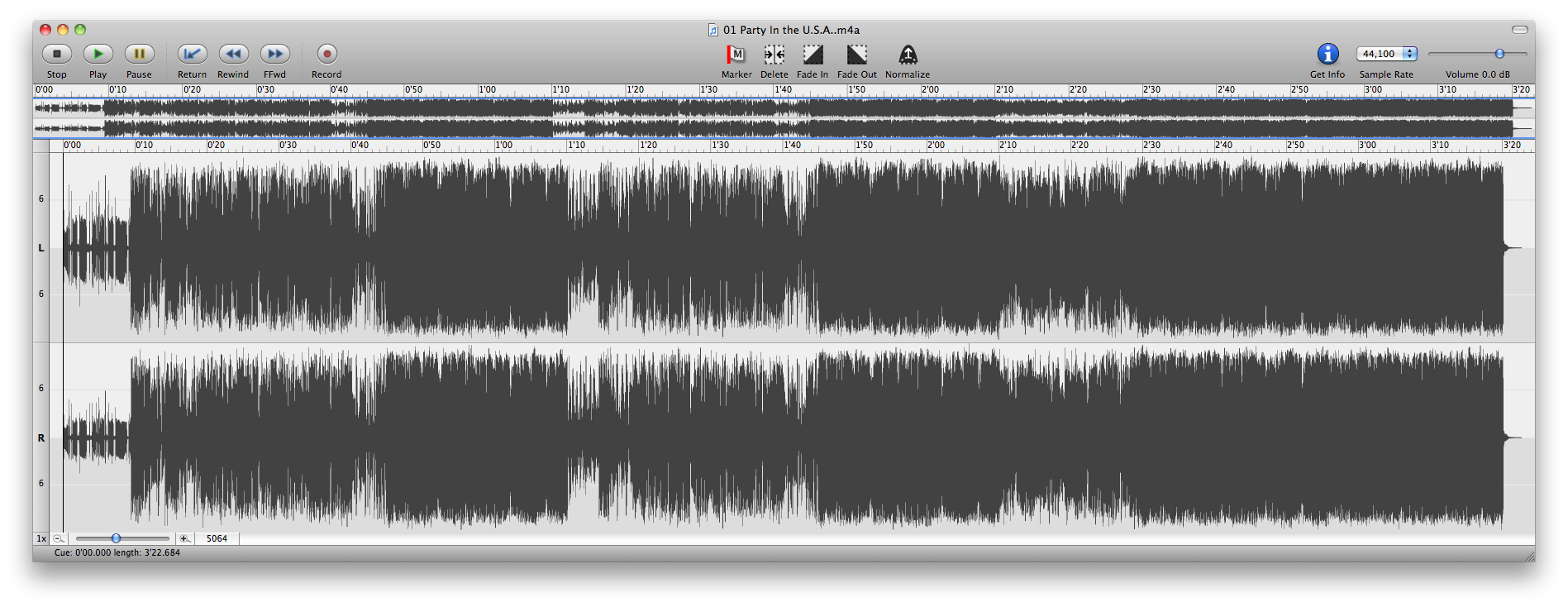 Party in the U.S.A. Waveform