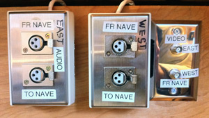 Control Room XLR and Coaxial Jacks