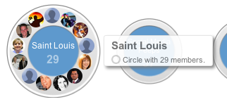 Google Plus is like a Rotary Telephone