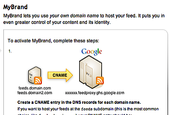 MyBrand from Google