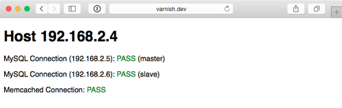 Highly Available Infrastructure - Success!