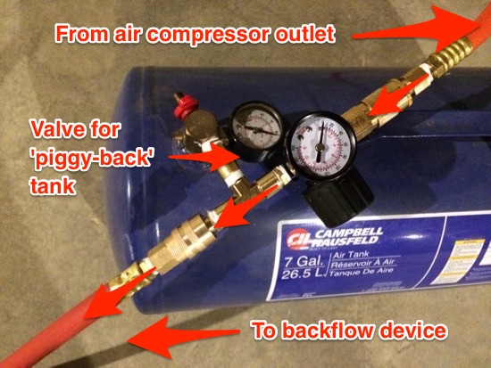 Valve on Piggy-back air compressor setup