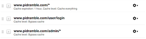 www.pidramble.com CloudFlare caching rules for Drupal 8
