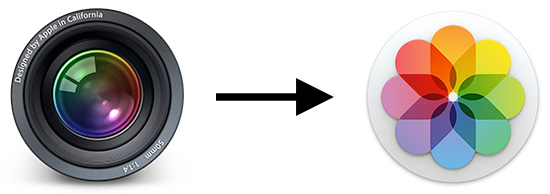 Aperture to Photos macOS Sierra upgrade and migrate library using iCloud