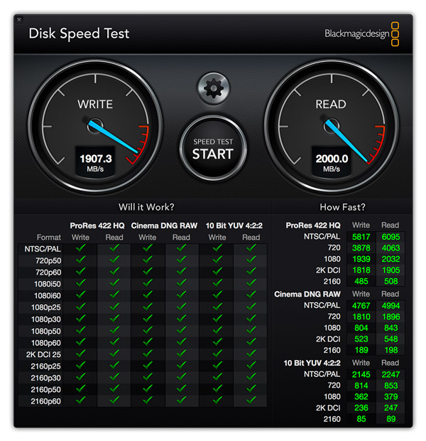 Black Magic Speed Test - 2016 MacBook Pro with Function Keys