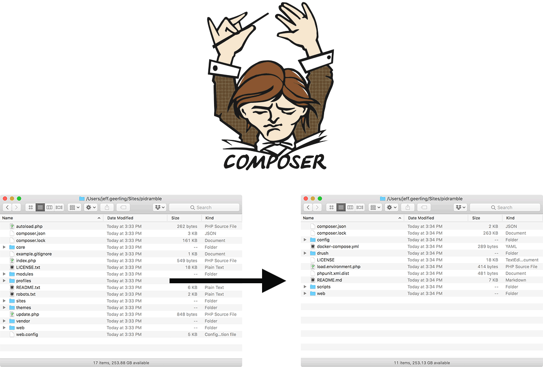 Convert a tarball Drupal codebase to a Composer Drupal codebase