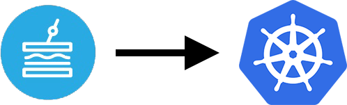 BLT to Kubernetes