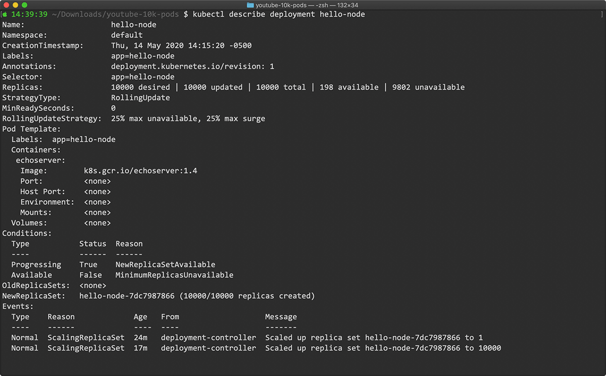kubectl describe deployment - only 198 pods available