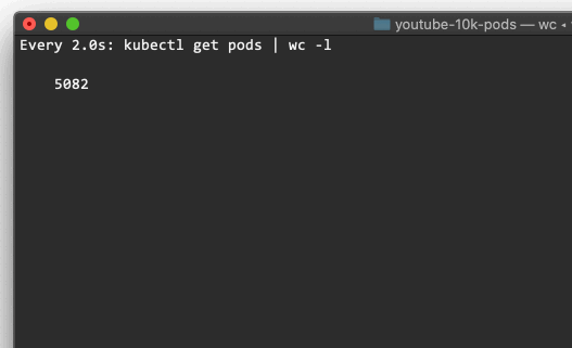 Pod creation - 10,000 Pods in a gif