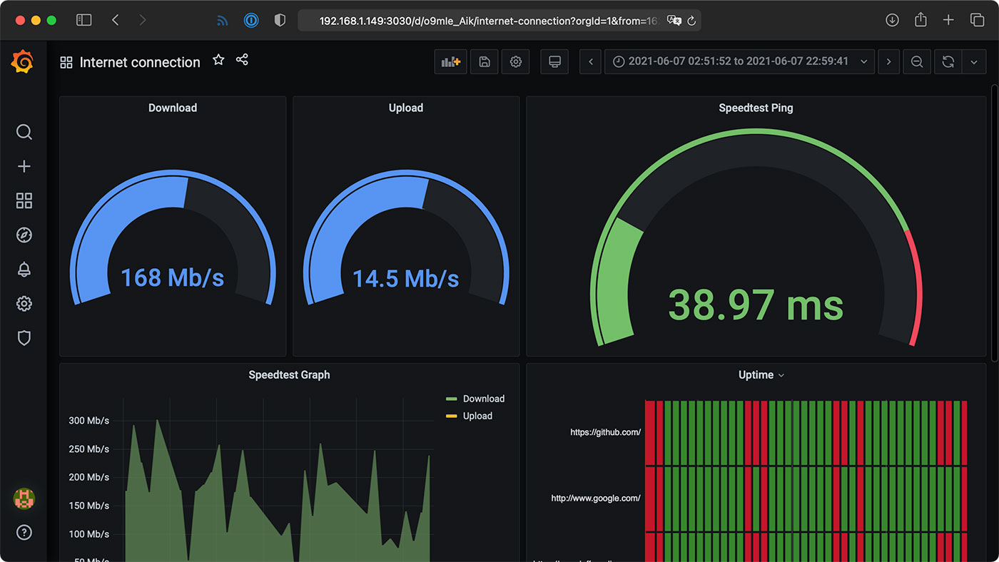 Starlink Metrics monitored by Internet Pi Monitoring project