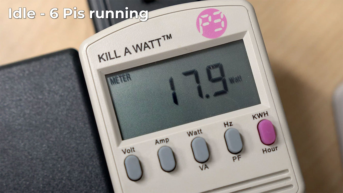 Kill-A-Watt showing 17.9W idle power consumption for Super6c Pi cluster board