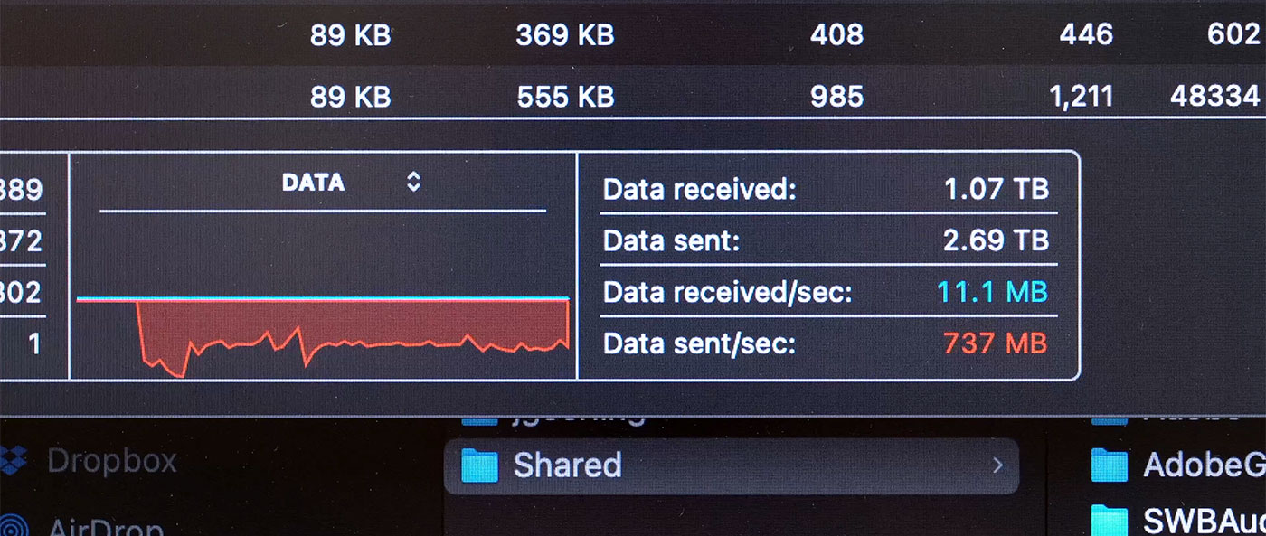700 MBps copy over Samba on macOS