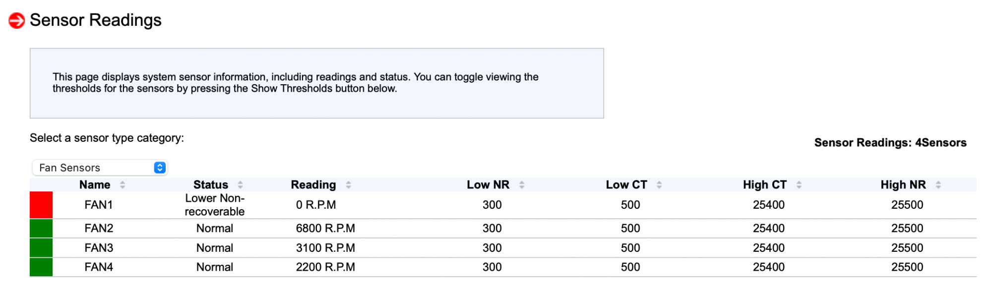 Supermicro Fan low-non-recoverable error