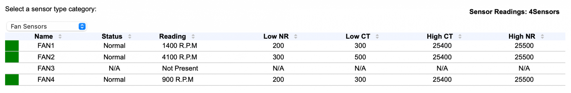 Supermicro fan is normal again