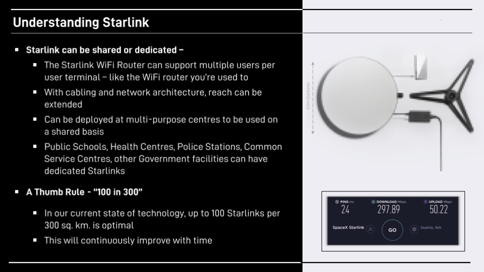 Planning for Starlink - 100 in 300 thumb rule
