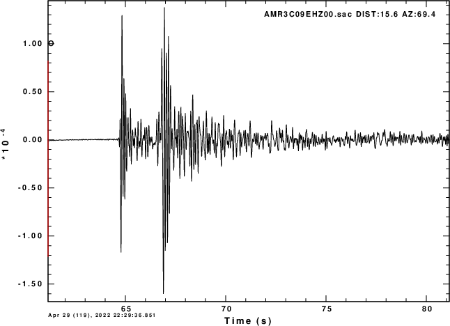 My first earthquake - Peerless Park St. Louis MO April 29, 2022