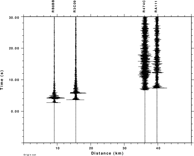 Peerless Park St. Louis earthquake using public AM seismic network Raspberry Shakes