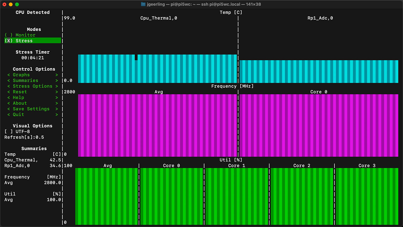 Pi 5 overclocked to 2800 MHz 42C