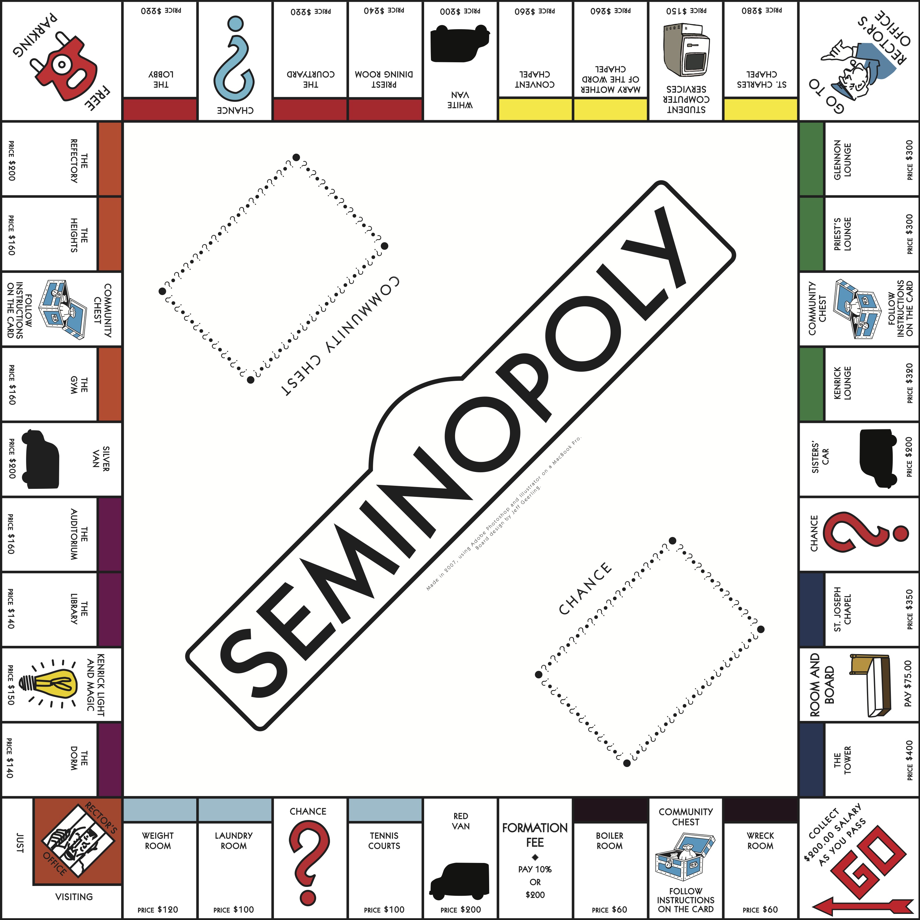 Free Printable Monopoly Board Template - Monopoly Land