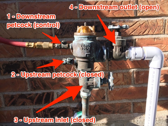 Febco 765-1 backflow preventer valve diagram for draining irrigation system blowout