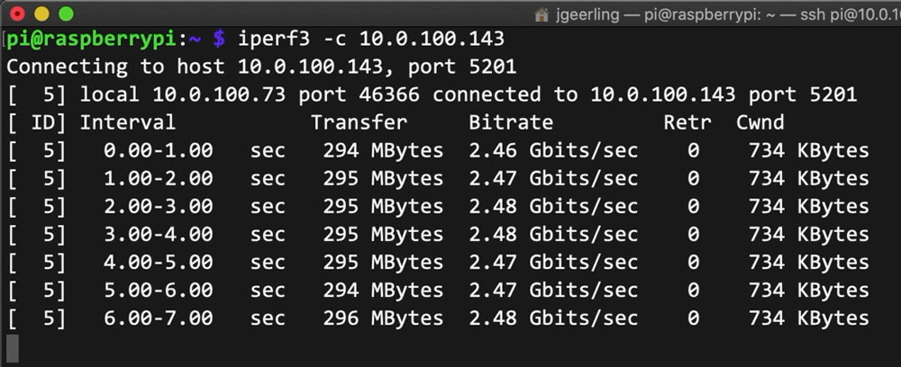 2.48 Gbps on Rosewill 2.5 G NIC on Raspberry Pi CM4 in iperf3