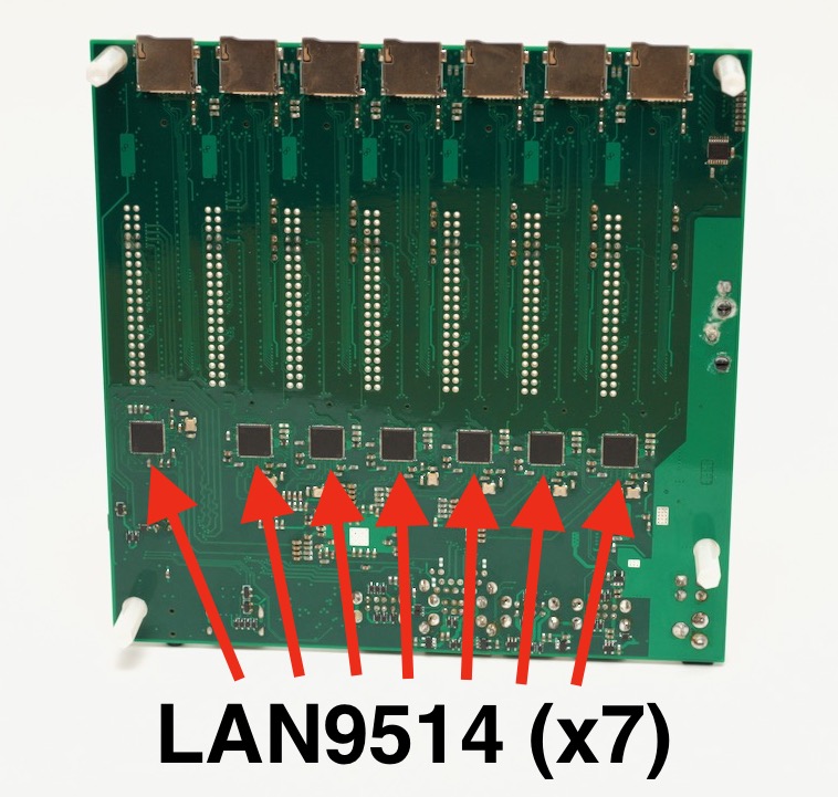 LAN9514 chips on rear of Turing Pi
