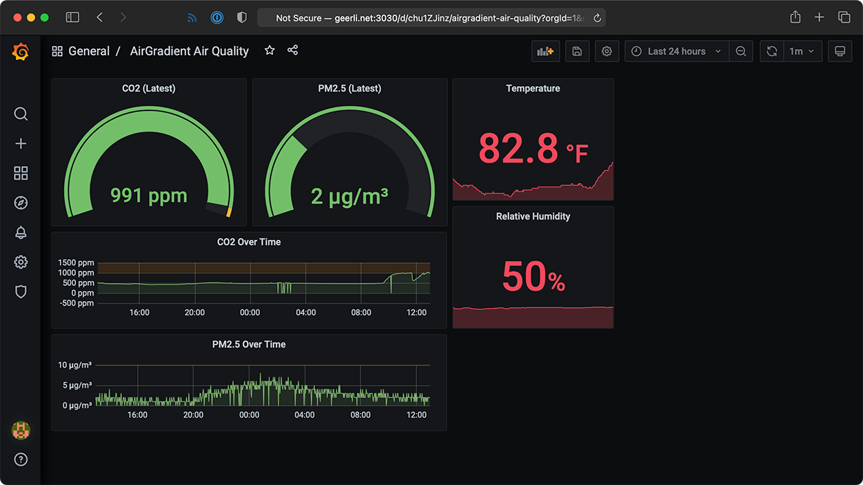 AirGradient DIY Grafana Dashboard for CO2 PM2.5 Temperature Humidity monitoring
