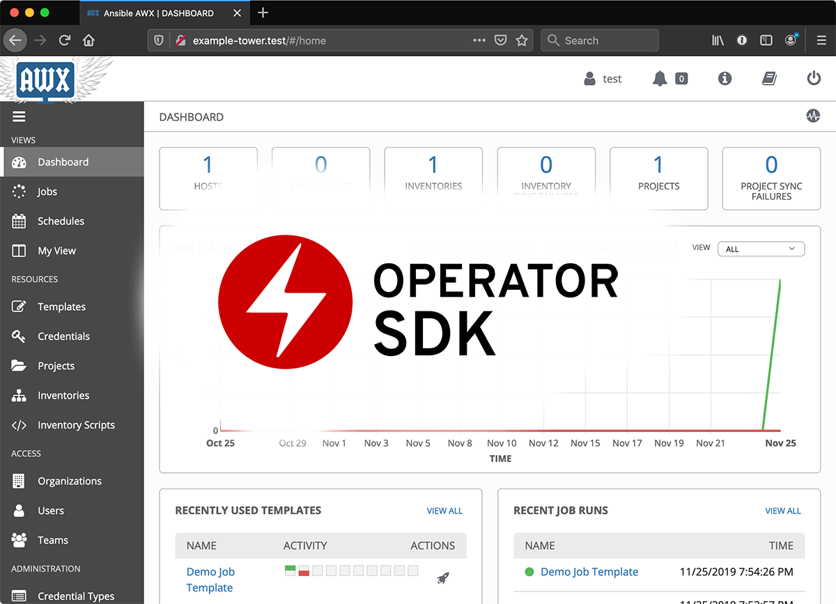 AWX Tower Operator SDK built with Ansible for Kubernetes