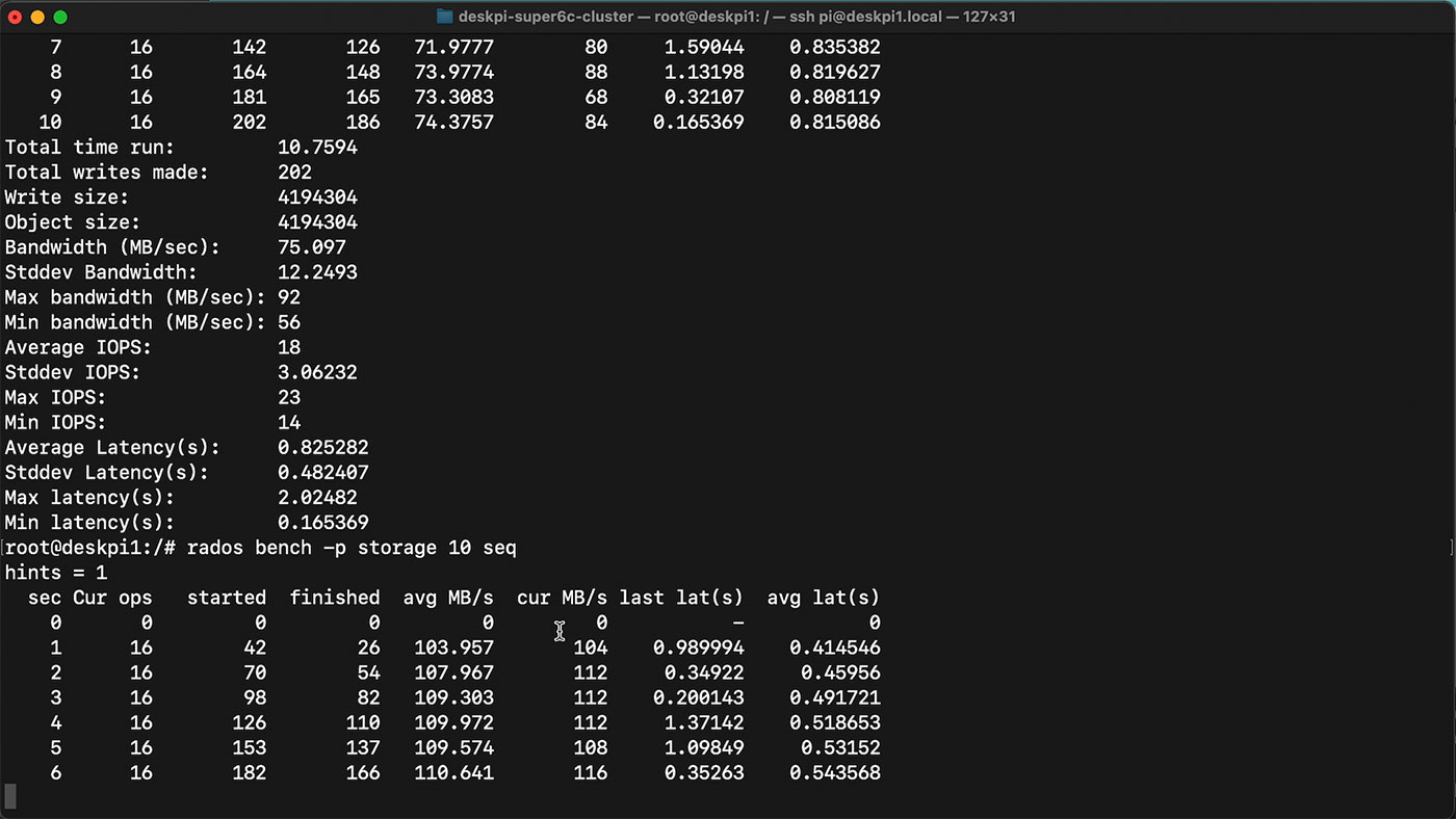Ceph Super6c rados benchmarks for Pi storage cluster