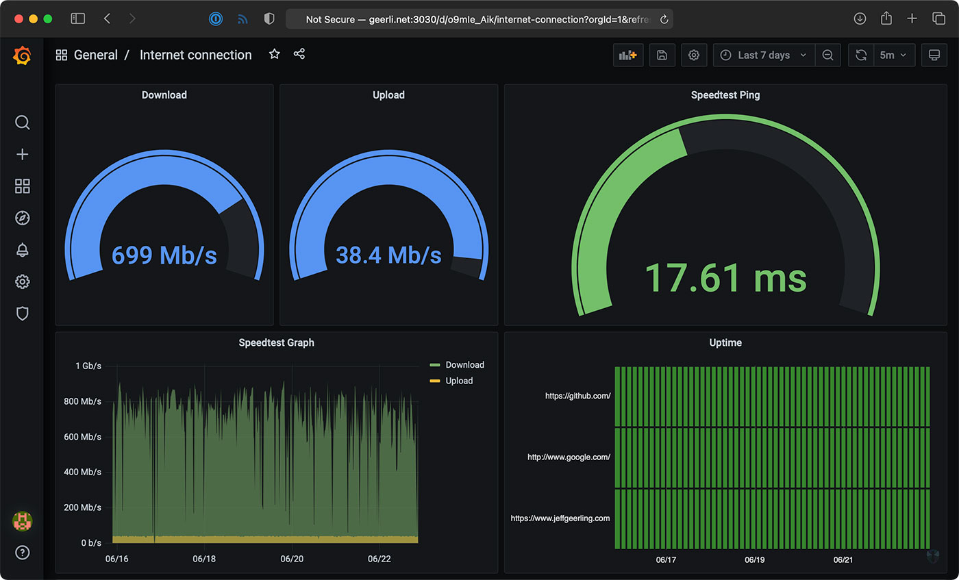 Using the Shelly Plug to monitor Starlink's power consumption