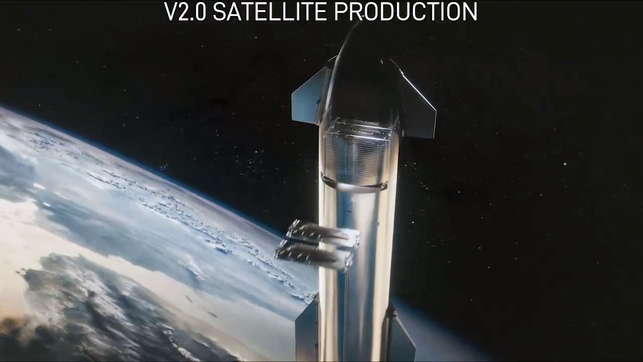 Starlink v2 Satellite production Starlink pez dispenser